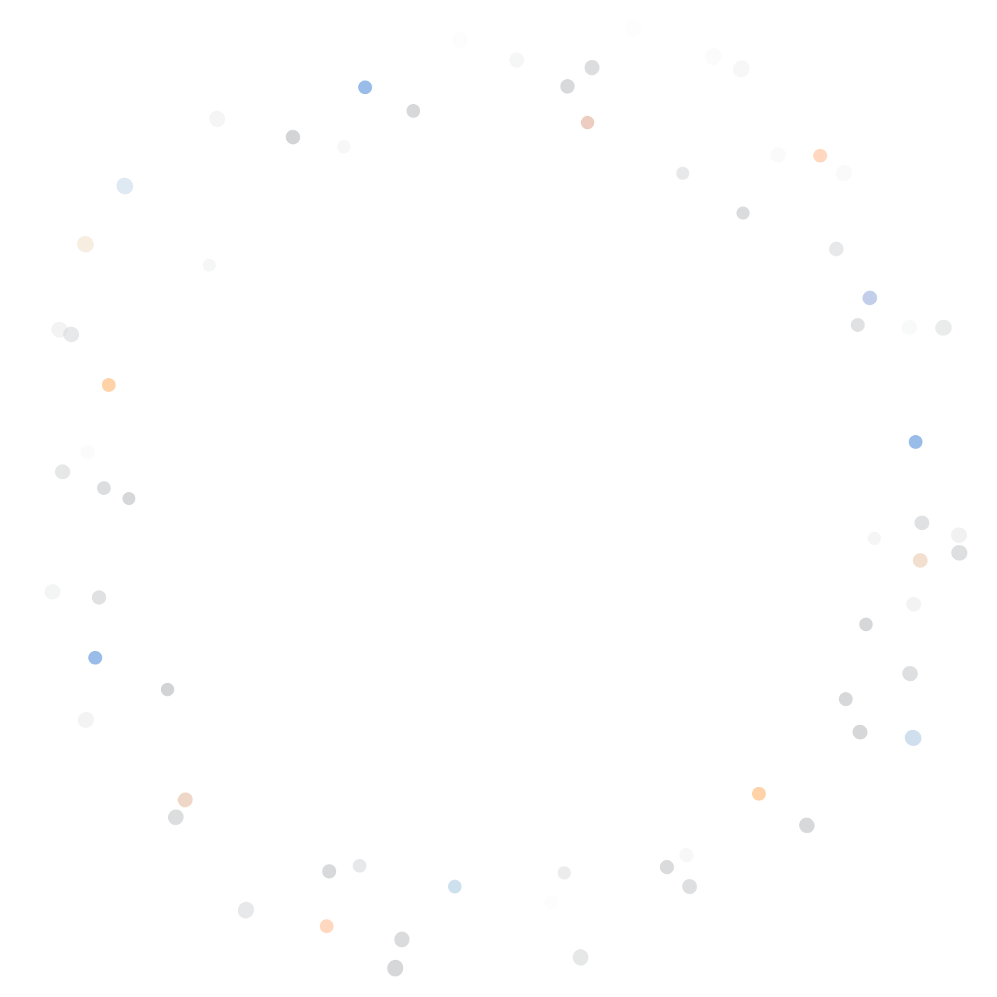 Particle element