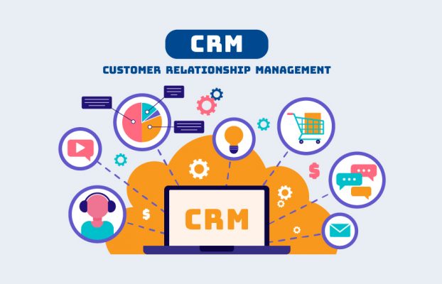 Što moderni CRM stvarno može učiniti za vaše poslovanje