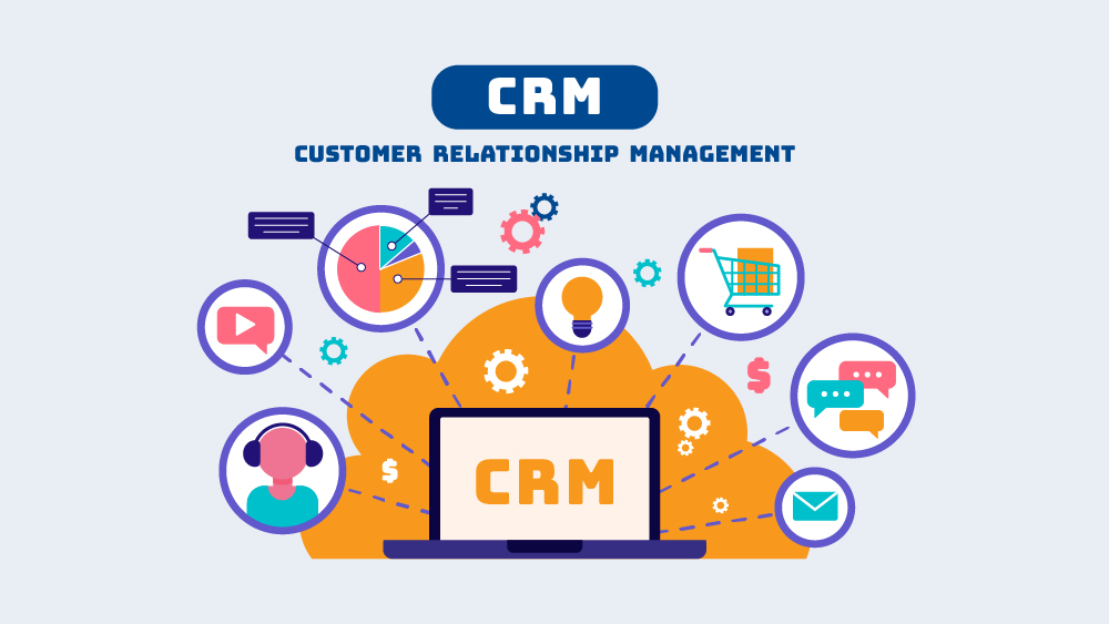What a Modern CRM Can Really Do For Your Business